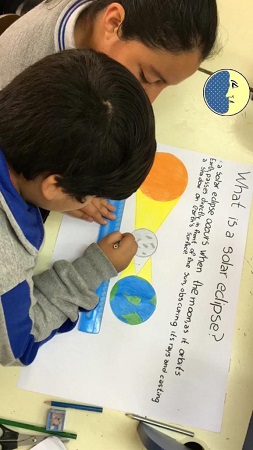 Niños dibujando un eclips solar y describiendo en inglés el fenómeno.