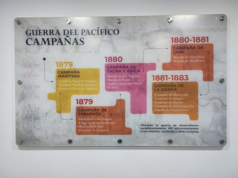 Museo José Miguel Carrera del Liceo Politécnico San Luis de la comuna de San Miguel